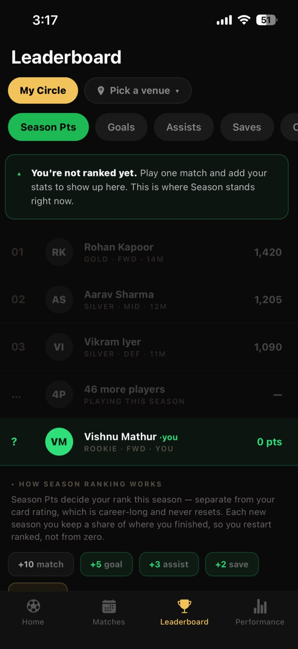 Baller.ID leaderboard